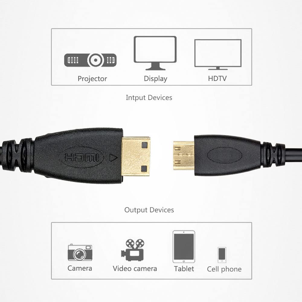 おはる Amazon.com: onerbl Mini HDMI Cable Lead Replacement for JVC